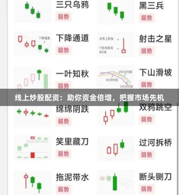 线上炒股配资：助你资金倍增，把握市场先机