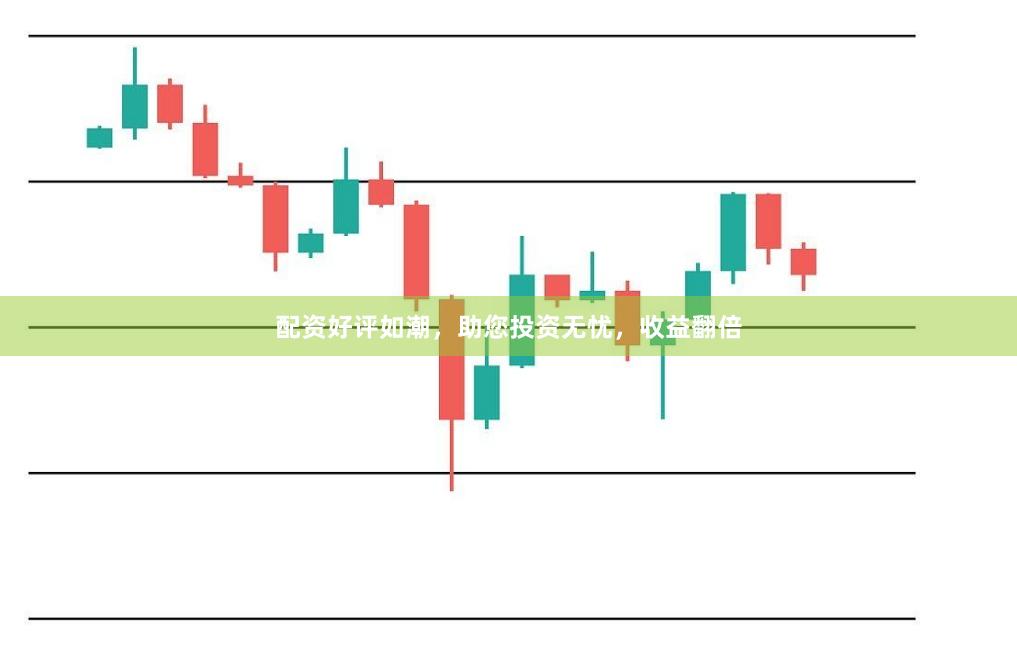 配资好评如潮，助您投资无忧，收益翻倍