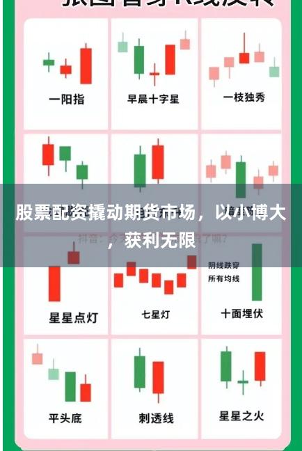 股票配资撬动期货市场，以小博大，获利无限