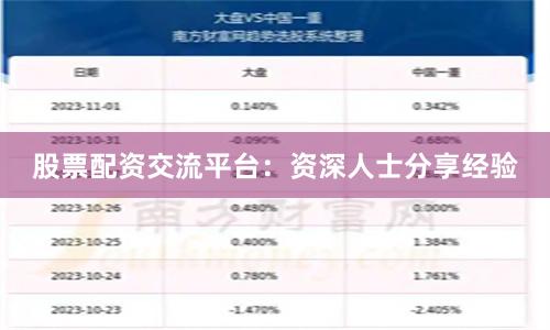 股票配资交流平台：资深人士分享经验