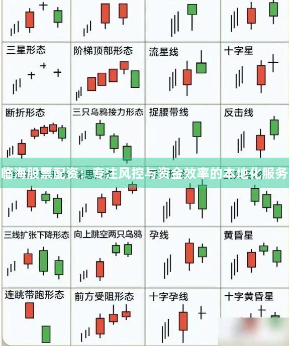 临海股票配资：专注风控与资金效率的本地化服务