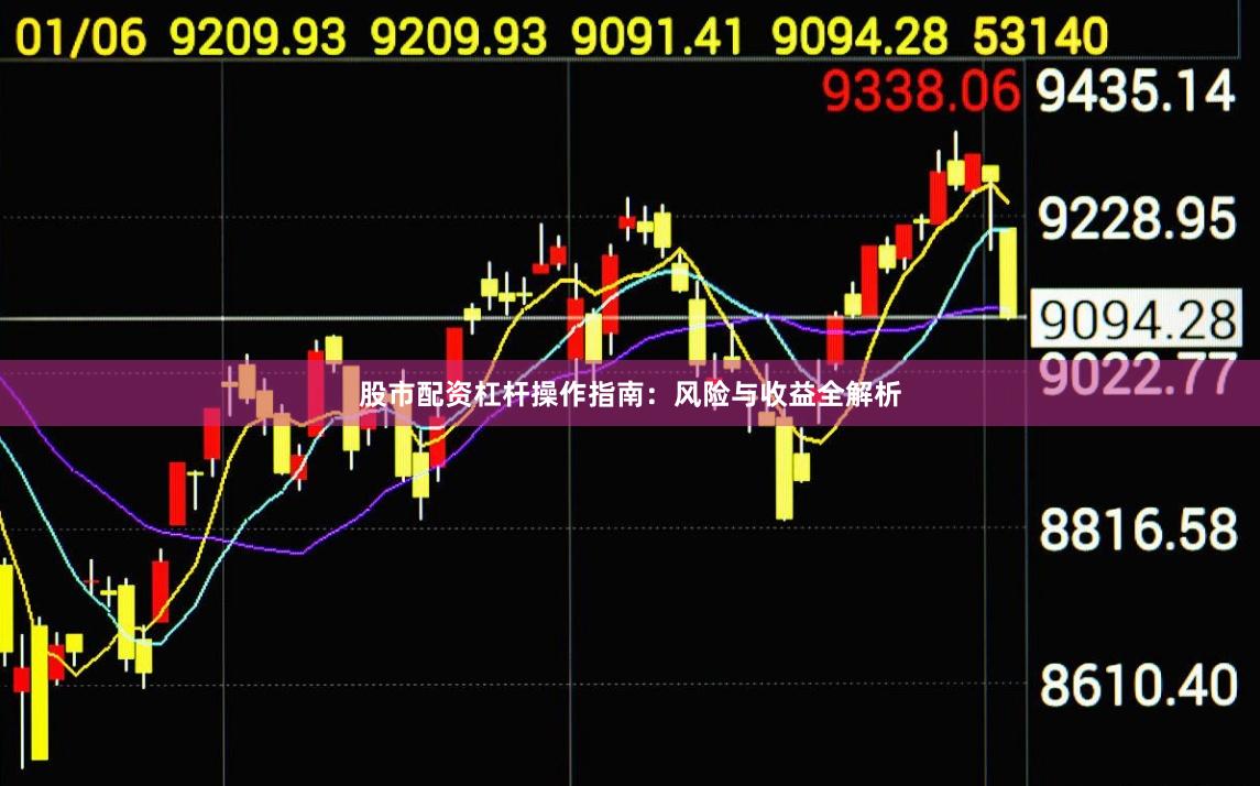 股市配资杠杆操作指南：风险与收益全解析