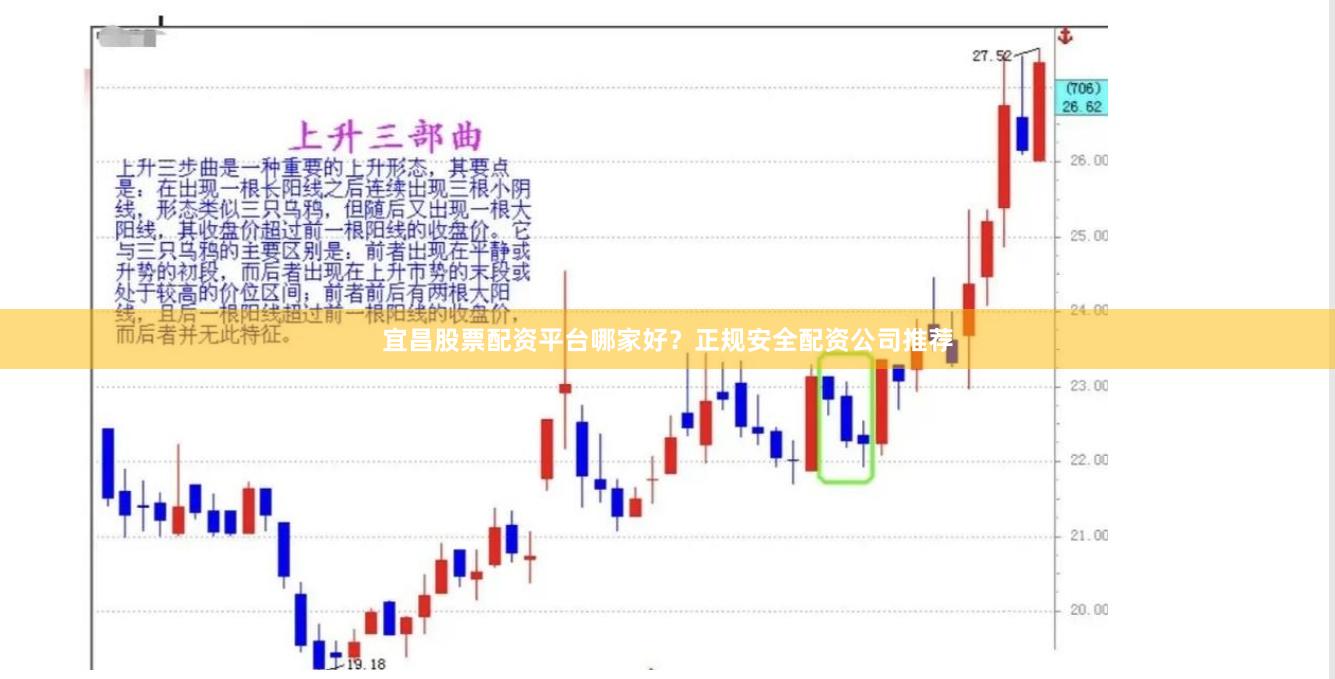 宜昌股票配资平台哪家好？正规安全配资公司推荐